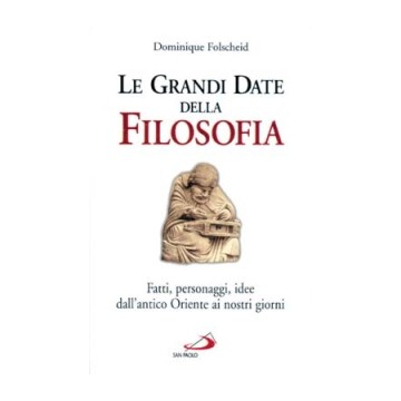 Grandi date della filosofia